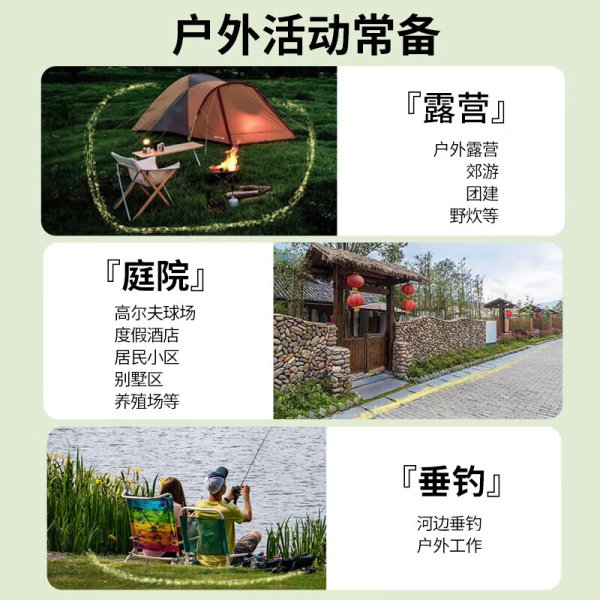 WhitePeak Snake Repellent Powder and Snake Repellent Granules